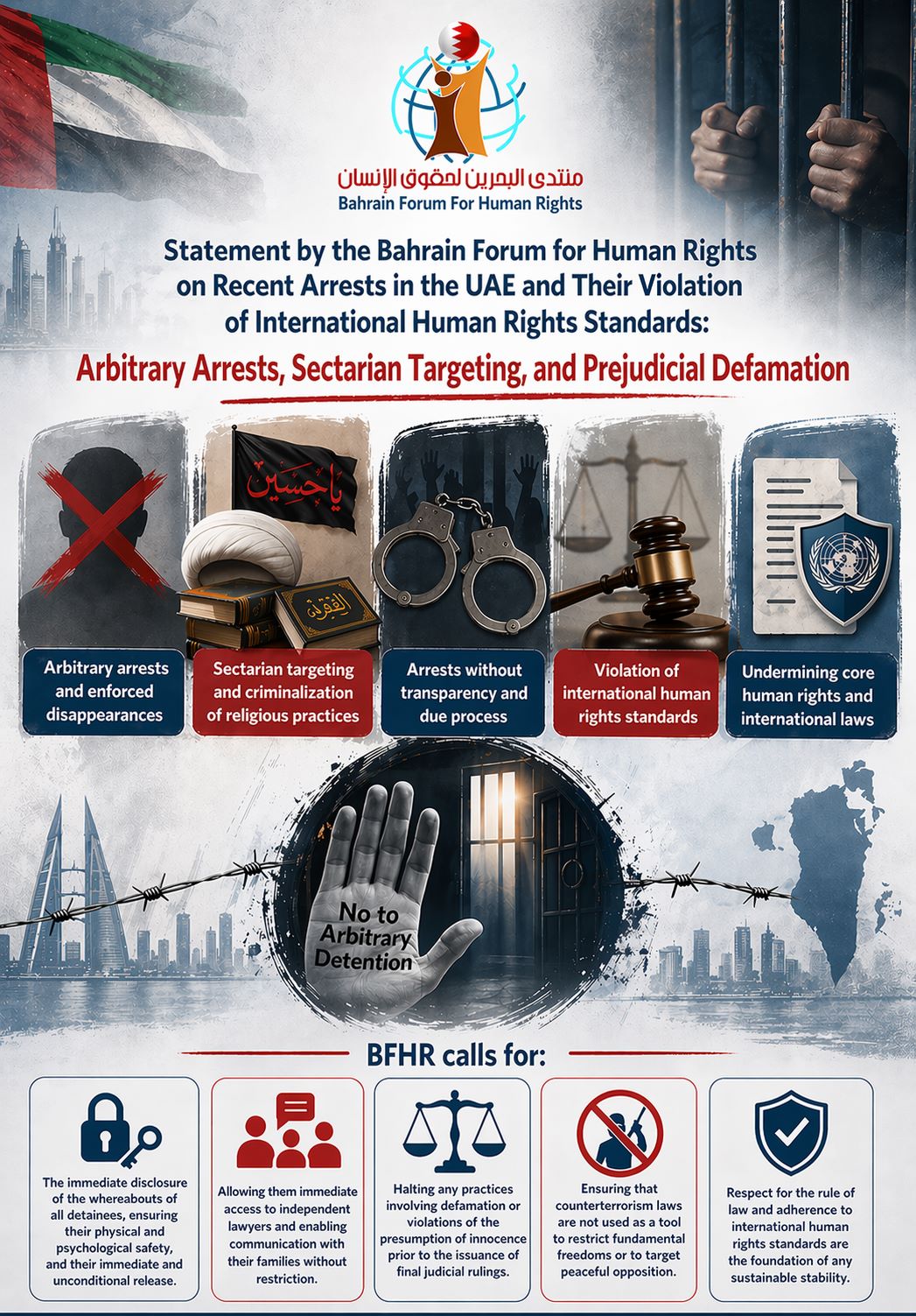 Statement by the Bahrain Forum for Human Rights on Recent Arrests in the UAE and Their Violation of International Human Rights Standards: Arbitrary Arrests, Sectarian Targeting, and Prejudicial Defamation