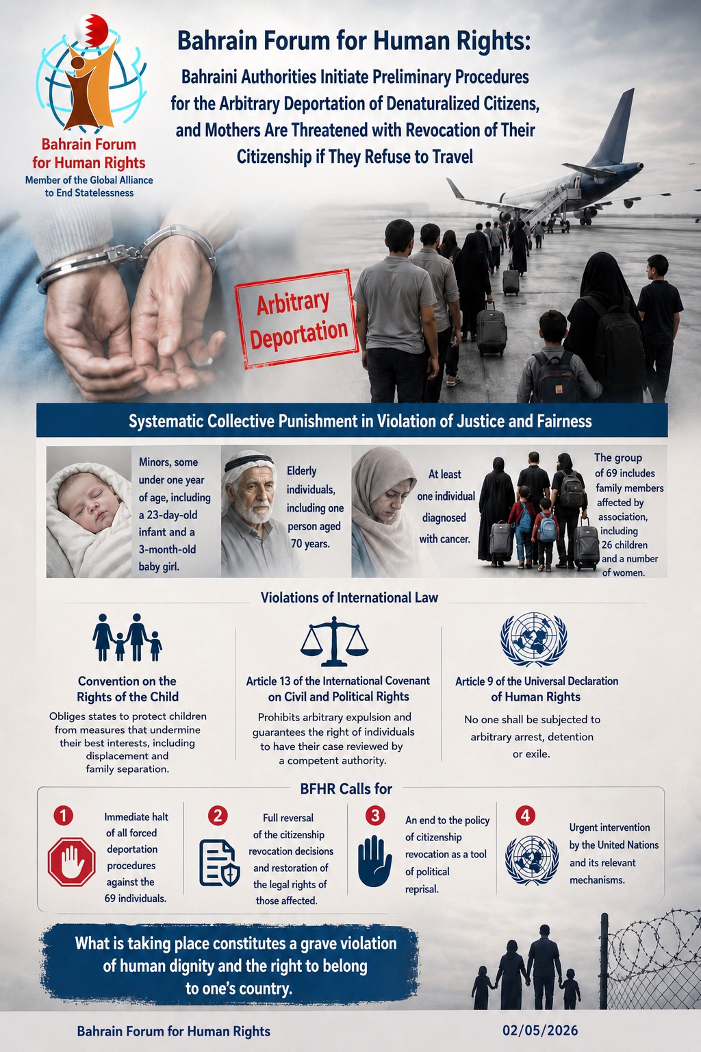 BFHR: Bahraini Authorities Initiate Preliminary Procedures for the Arbitrary Deportation of Denaturalized Citizens, and Mothers Are Threatened with Revocation of Their Citizenship if They Refuse to Travel