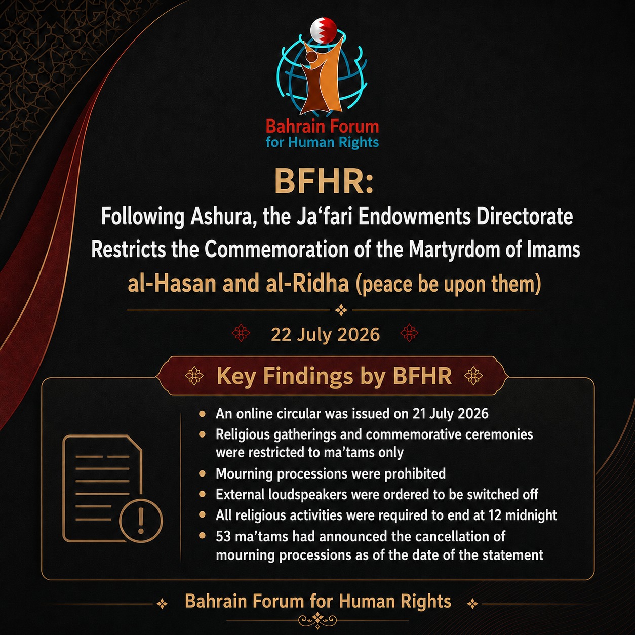 BFHR: Following Ashura, the Ja&lsquo;fari Endowments Directorate Restricts Commemorations Marking the Martyrdom of Imams Al-Hasan and Al-Ridha (peace be upon them)